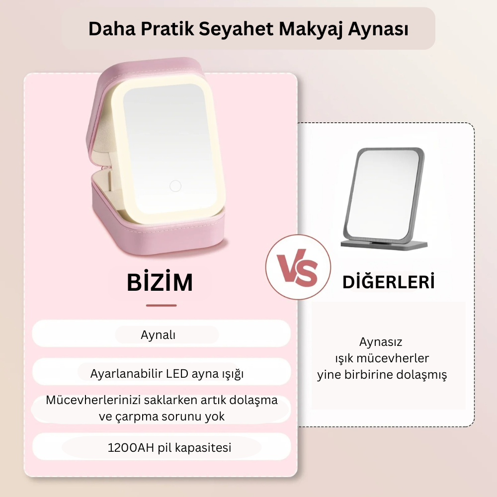 LED Makeup Bag with Mirror