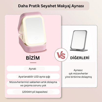 LED Makeup Bag with Mirror